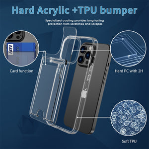 Luxury Transparent Card Slot Holder Wallet Case For iPhone 13 Pro Max Shockproof Clear Acrylic Cover for iPhone 14 12 11 Pro Max
